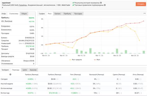 куплю форекс компанию forum